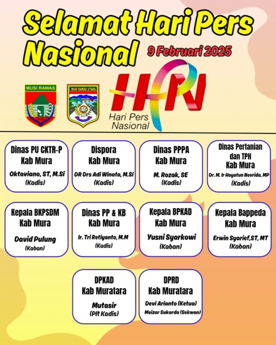 Selamat Hari Pers Nasional Tahun 2025